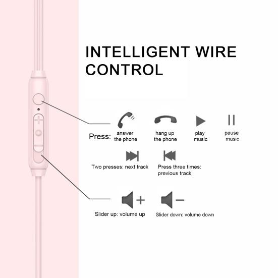 In-Ear-Kopfhörer mit Kabel, Geräuschunterdrückung, superkomfortabel, einstellbare Mikrofonlautstärke, 3,5 mm/Typ C, HiFi-Sound-Ohrhörer