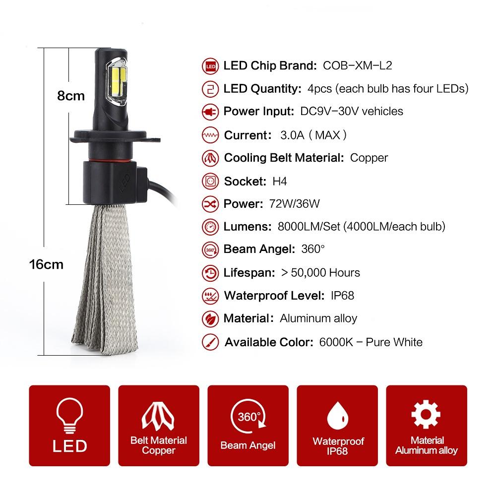 S7 Car LED Headlight Braid Radiating 12000LM Lamp H1 H3 H27 H7 H11 HB3 HB5 9006 H4 H13 HB1