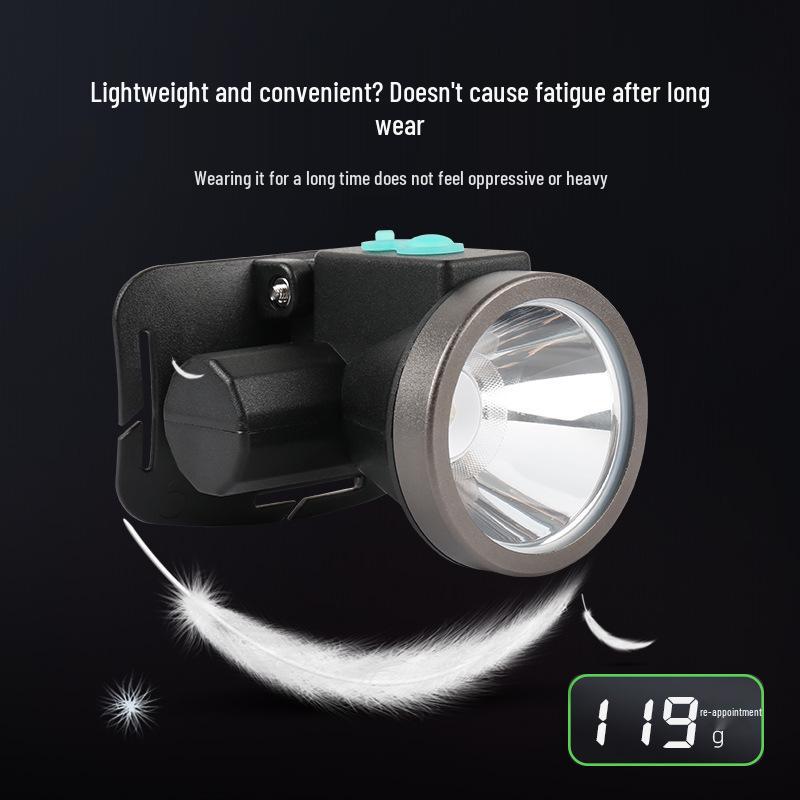 Compact Rechargeable Headlamp: Super Bright, Lightweight, Lithium Battery-Powered Flashlight for Night Fishing and Mining