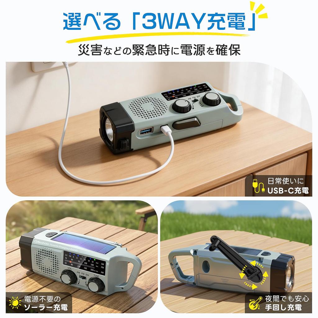 [Recommended by Disaster Prevention Specialists] Greeshow Emergency Radio, Multifunctional, Flashlight, FM/AM/SW High-Sensitivity Reception, 3-Way Cha