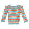 FENDI Border Pattern FZY754 A60P 2018 Made Bottleneck Knit tops 38 Blue/OrangeUsed
