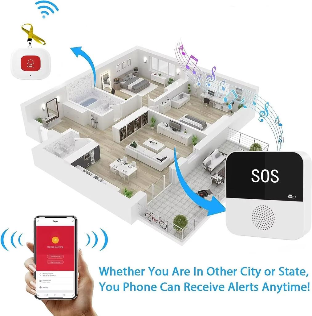 Wireless Smart WiFi SOS Caregiver Call Button System Emergency Alert for Seniors Disabled Patients and Elderly