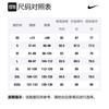 Nike Basketball Shorts Men's Blue Moderate AJ5614-495