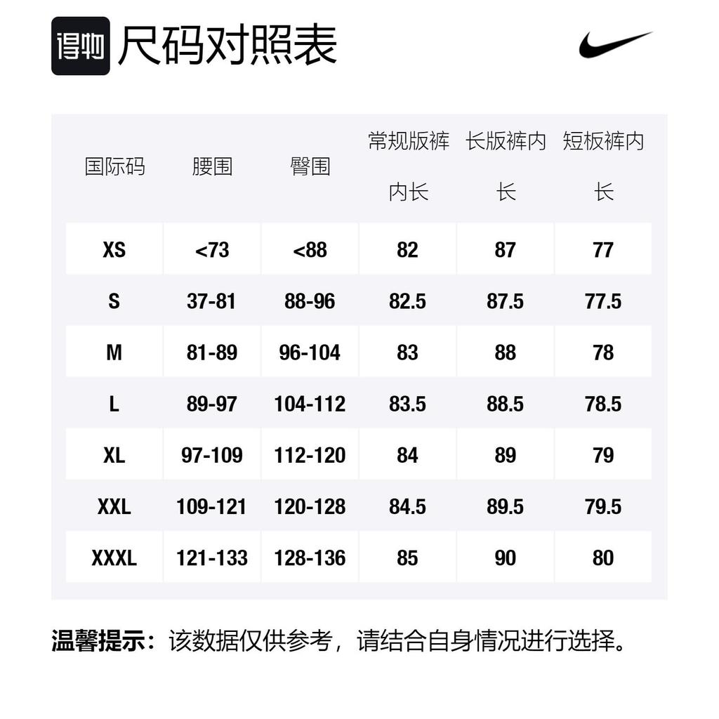 Nike Basketball Shorts Men's Blue Moderate AJ5614-495