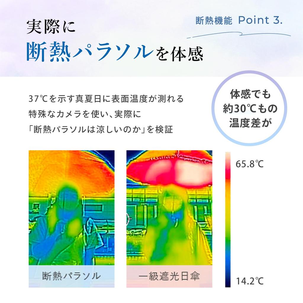 Estaa Insulated Long Light Heat UV For Rain or Manual 50cm Gradient Deep 30206 Parasol, Umbrella, Blocking, Blocking, Protection, Shine, Opening,