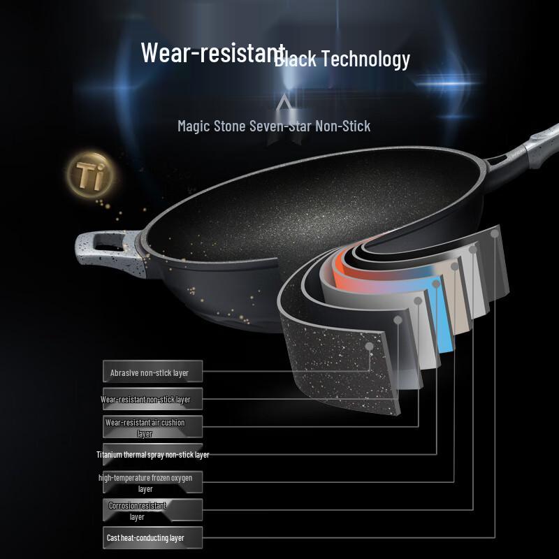ASD 32cm Magic Stone Non-stick Wok