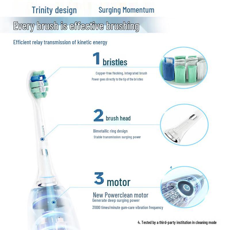 Philips HX5181/01 Sonic Electric Toothbrush Diamond Series 3 CN Plug (adapter Included)
