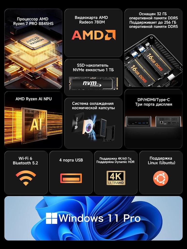 Mini Pc BMAX B8A Power 32G+1T SSD AMD Ryzen 5 7430U Type-C (full Features)