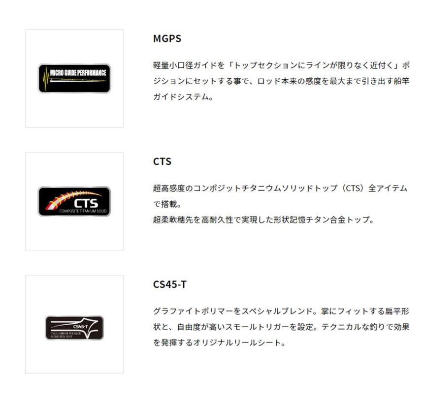 Alpha Tackle Rod Boat Rod Alpha Sonic Tachiuo Tenya 190M 51195