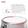 EVANS UV EQ4 Bass Drumhead B16GB4UV 16-inch Tom Hoop