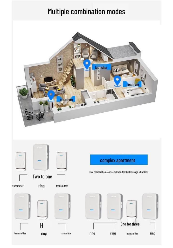 Smart Wireless Electronic Music Doorbell, Long-Distance Range