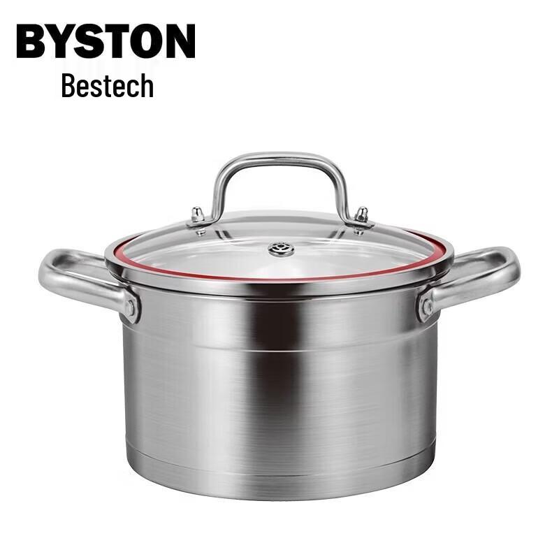 BST-127 Orton Soup Pot