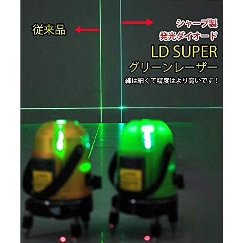 CL-work 5-Line Green Super Powerful LD Laser Level, Automatic Leveling, High Brightness, High-Precision Optical Level and Vertical Measuring Instrumen