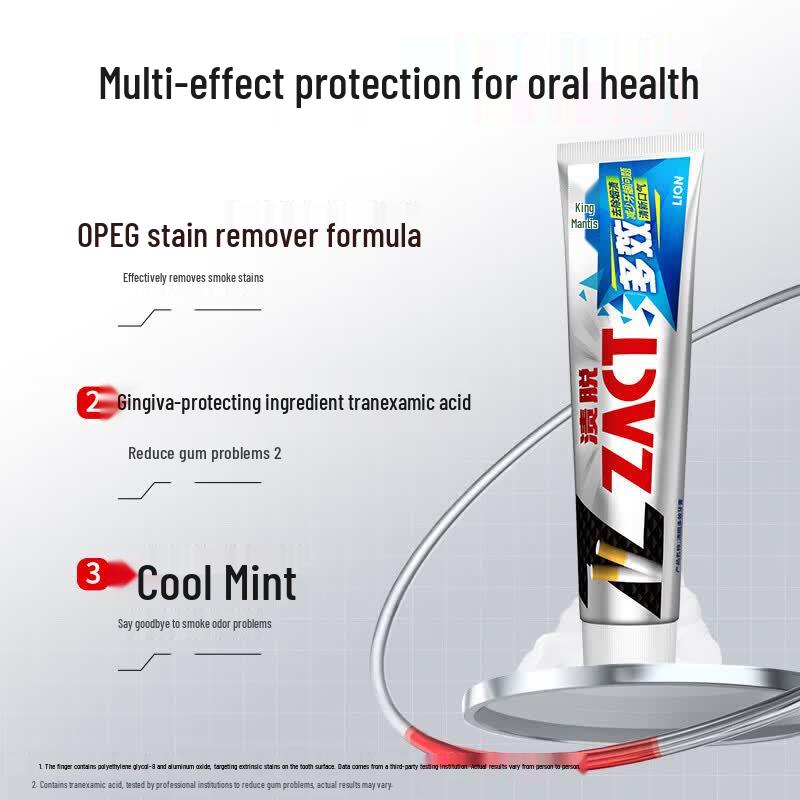 Lion Zact Multi-Effect Toothpaste