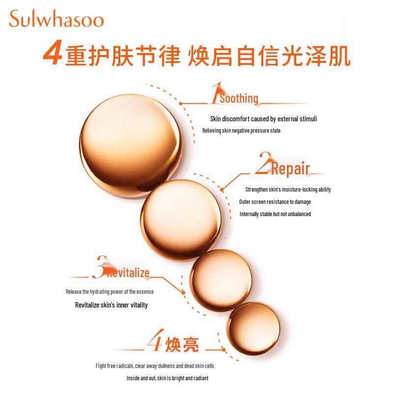 Sulwhasoo Concentrated Ginseng Renewing Skincare 7-Piece Gift Set