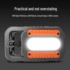 SupFire CG10 Magnetic Rechargeable Work Light