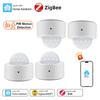 Home Assistant Zigbee Mini PIR Bewegungssensor Detektor Passiver Infrarot Sicherheitsalarm Sensor Funktioniert Mit EWelink Zigbee2MQTT