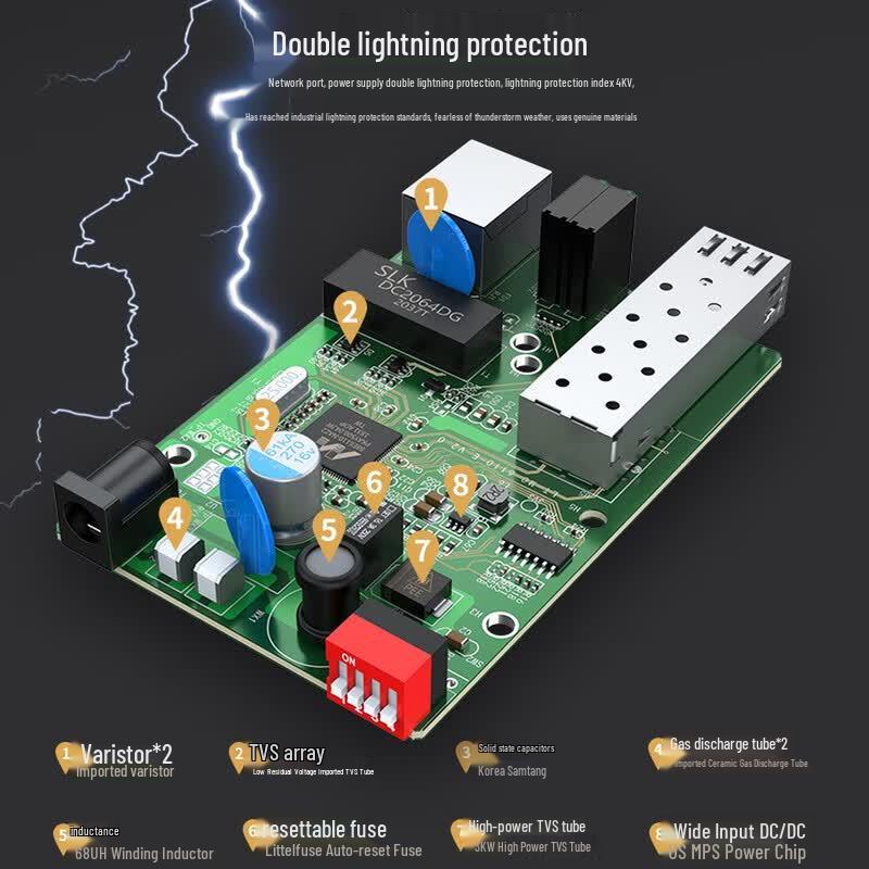 Shengwei Gigabit SFP Fiber Transceiver