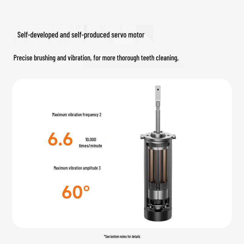 Lfien i2 Sonic Electric Toothbrush CN plug (adapter included)
