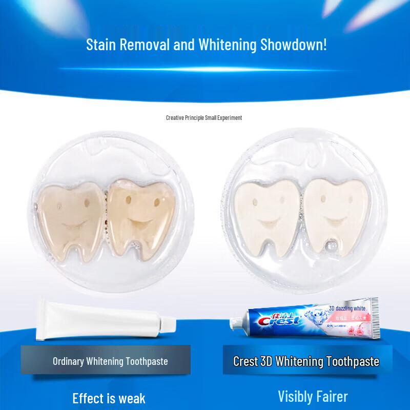 Crest 3D White Morning Dew Lotus Fragrance Toothpaste