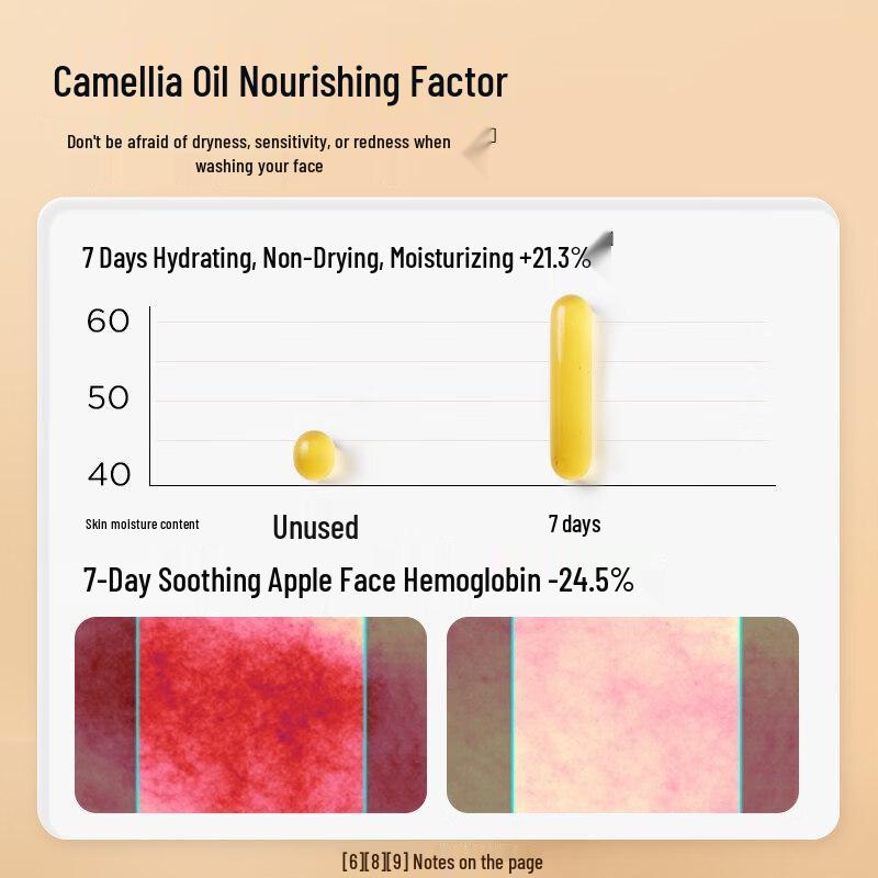 FROGPRINCE Colorful Fruit Encounter Kids' Facial Cleansing Foam