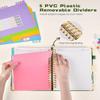 300 Pages Business Notebook Thick Paper Paper Journal Portable Twin Coil Binding  Office Use