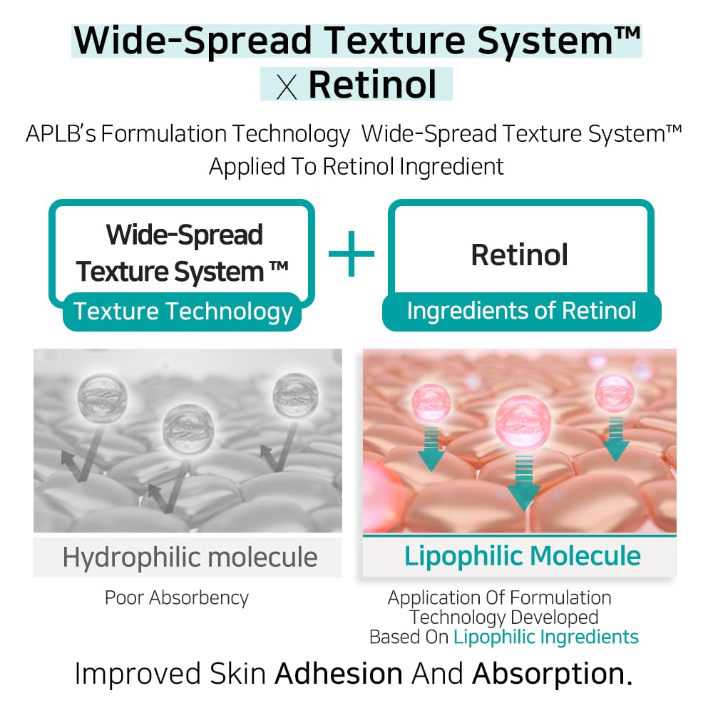 [APLB Official] Mandelic Acid Retinol Ampoule Serum 40ml