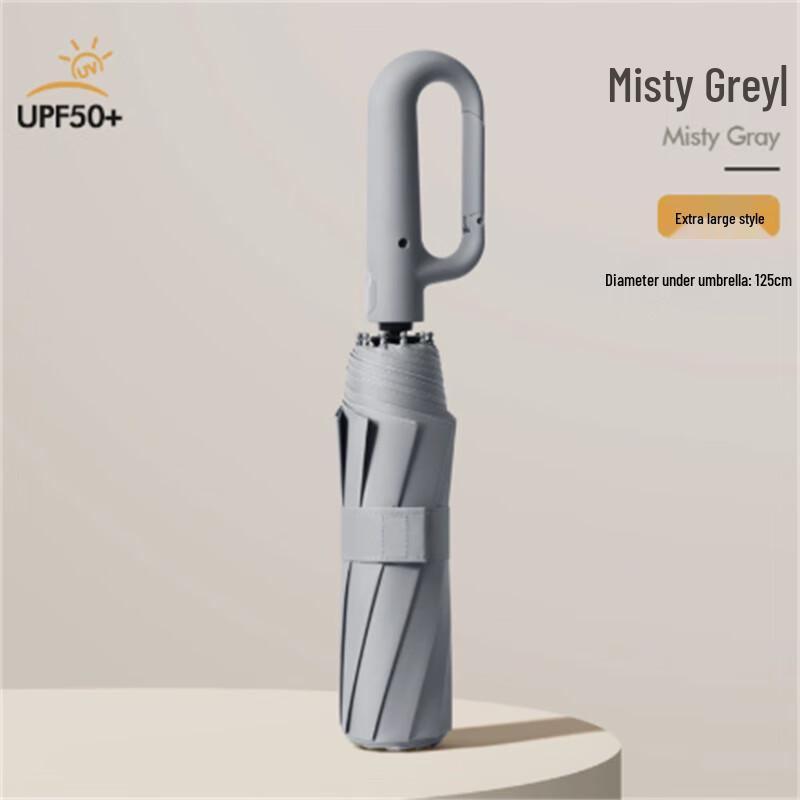 Xi Meng Yuan 27-inch Automatic Windproof Sun & Rain Umbrella