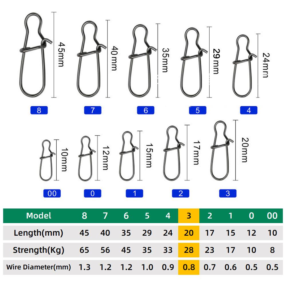 DNDYUJU 50 Stück Edelstahl Angelverbinder Schnellverschluss Verriegelung Wirbel mit Snap Solide Ringe Sicherheits-Snaps Angelhaken Werkzeug Snap