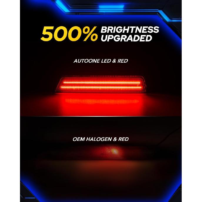 AUTOONE Upgraded Red Rear LED Side Marker Lights Compatible With 2008-2014 Dodge Challenger & 2011-2014 Charger, Fender Side Markers, Smoked Lens