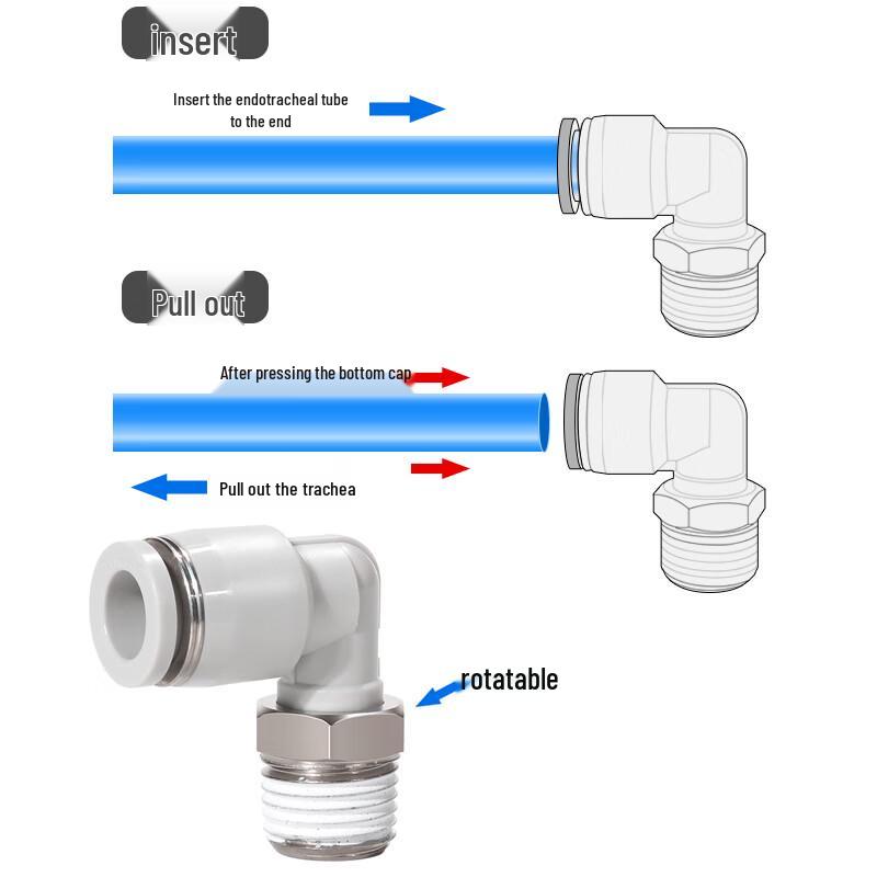 Pneumatic Quick Bend Connector