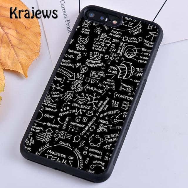 Krajews Math Formulas Equations Soft Phone Case Cover For iPhone 17 Air 16 15 14 plus 11 12 13 pro max coque Fundas