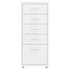 Mobilier de birou