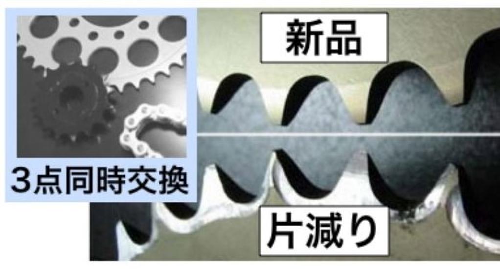 KITACO Driven Sprocket 428 Size D Tracker 125 KLX125 (Rear/47T) (LX125D) (LX125C) Etc. 535-4025047