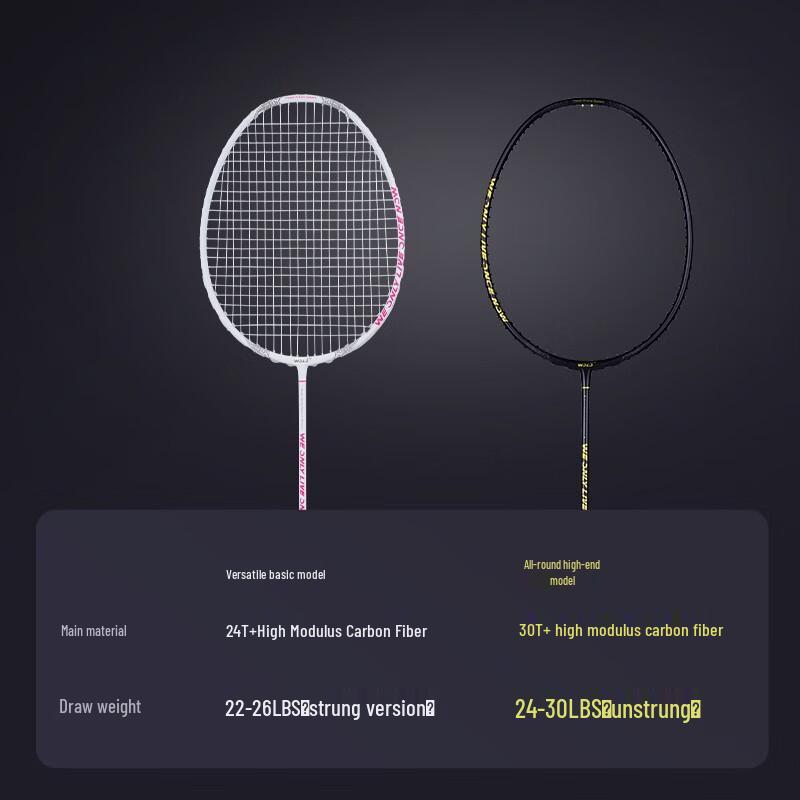 Wollet Full Carbon Badminton Racket (Strung)