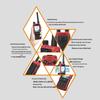 Hytera PT890Ex TETRA Digital Explosion-Proof Walkie-Talkie (CN version)