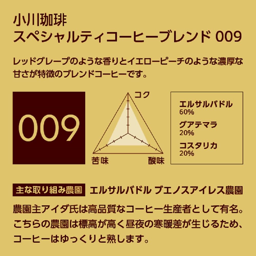 Ogawa Coffee Specialty Coffee Blend 009 Powder, 150g x 2 packs