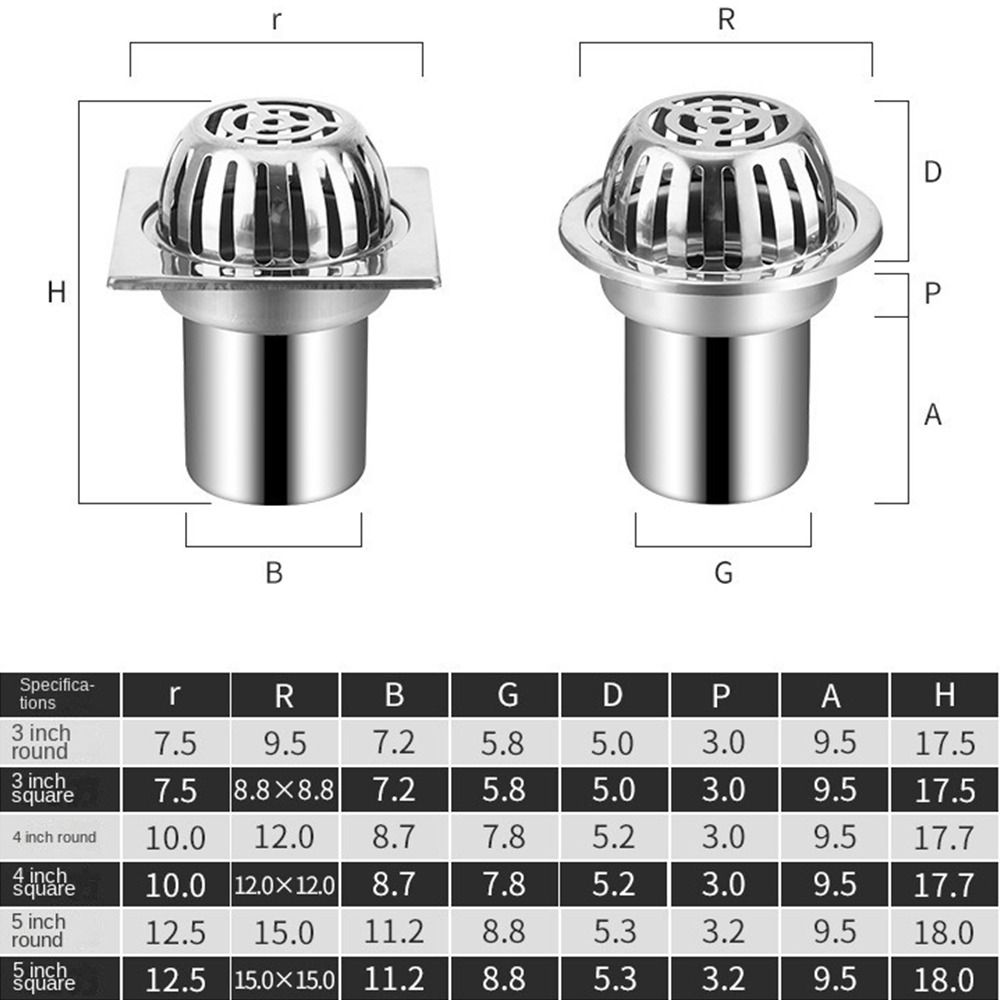 Stainless Steel Roof Floor Drain Anti-blocking Anti Rodent Rooftop Rain Pipe Cap Easy Installation Sewer Net Filter