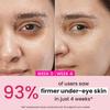 Dot & Key Pomegranate Retinol Caffeine Eye Cream For Fine Lines Dark Circles Hydration Firm Look 20 ml Under Eye Care
