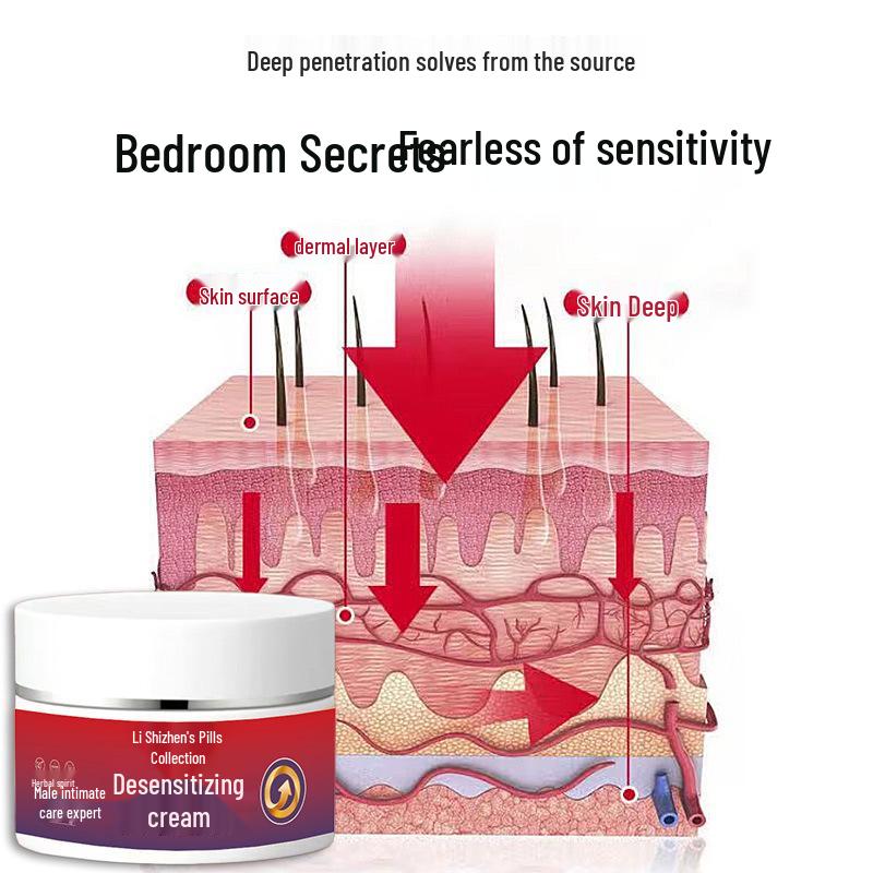 Men's Desensitizing Enlargement Cream: Anti-Sensitivity, Allergy-Reducing, External Use Cream In Stock