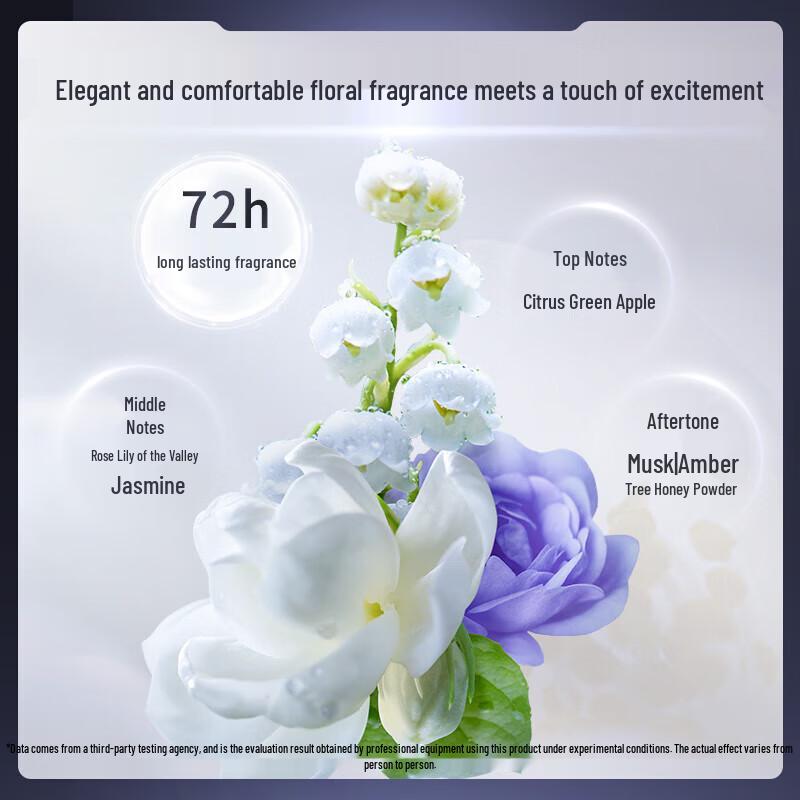 FINO Olio Essenza Capelli Premium Touch