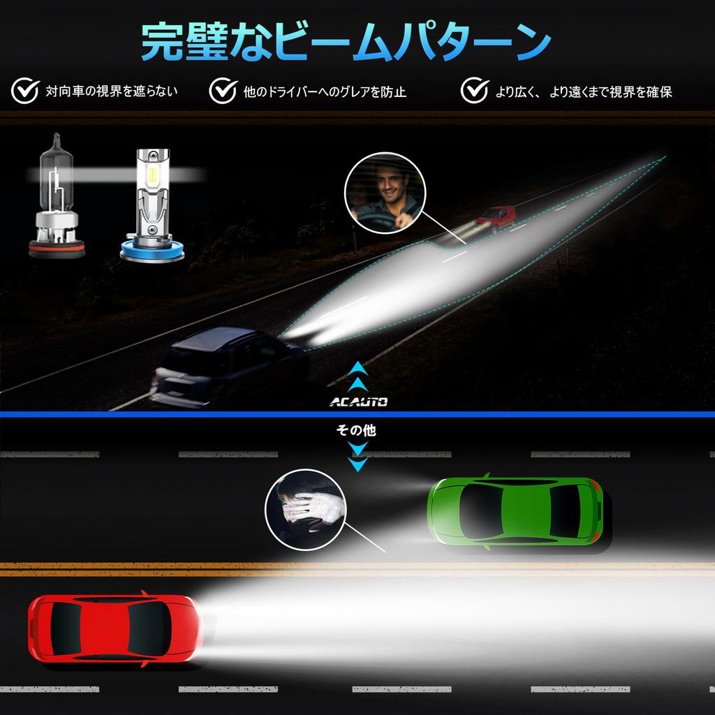 GEARPOWER H11 LED Compatible with and H16 6500k Cool H11 LED Fog Lights with H8 LED Fog Vehicle Inspection Compliant of 2025 Headlights, 30,000LM,