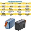 Solar-Powered Wireless Bluetooth Speaker with USB and Card Slot