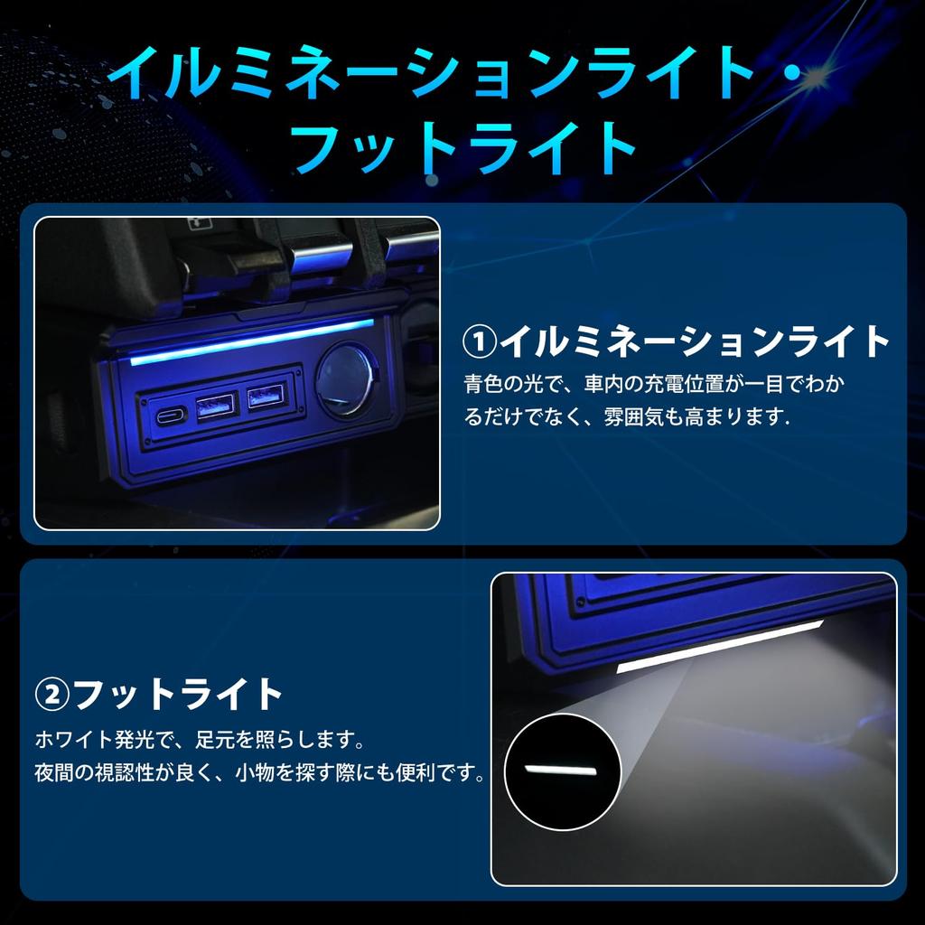 Mixsuper Suzuki Jimny Jimny Sierra Nomad Additional Power Socket Charging Cigarette Lighter USB x PD Fast with Foot Custom Custom Parts JB64, JB74,