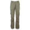 Ande New Palma Zip Off Sports Trousers (W16038A) Leaf Green
