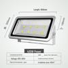 Meng Pao LED Floodlight