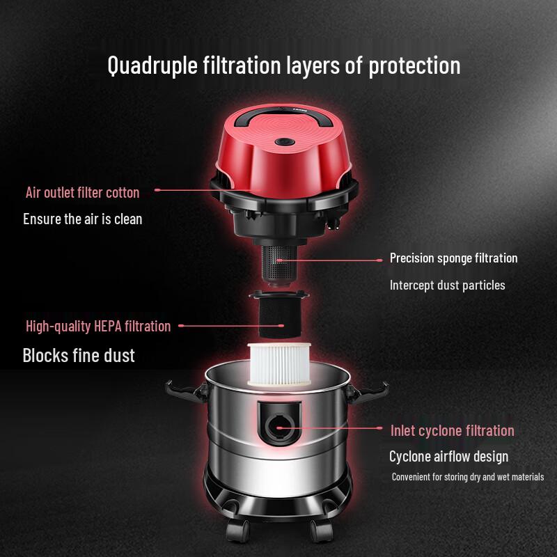 SUPOR Multi-functional Wet/Dry Canister Vacuum Cleaner CN plug (adapter included)