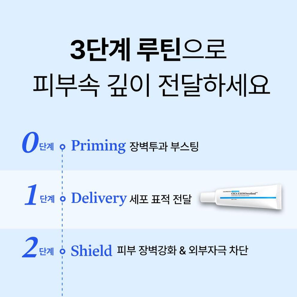 [Exoprocil] Water Glow Exosom Cica Exosom 20 Ampullen, 30ml, 1 Stück