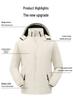 Men's Trendy Fleece-Lined Outdoor Mountaineering Jacket - Waterproof, Windproof, Plus Size Winter Coat for Couples