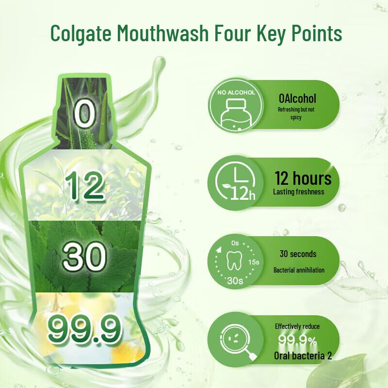 Colgate Ice Fresh Mint Mouthwash